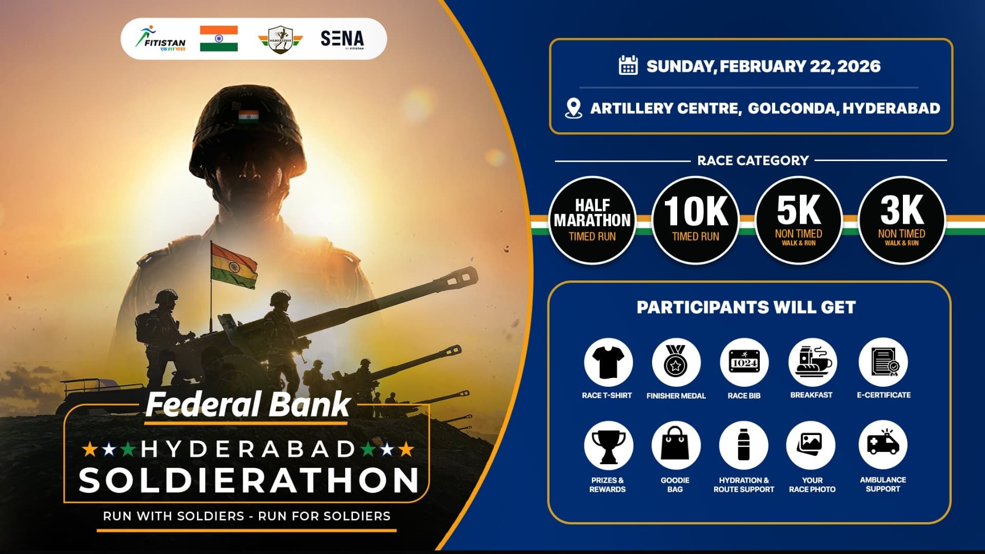 Federal Bank Hyderabad Soldierathon